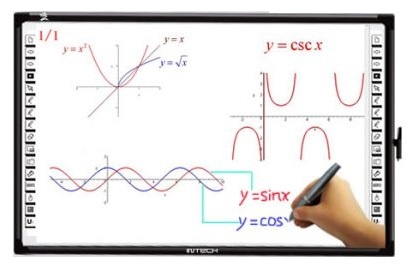 Электронная доска INTECH M-76 Dual user Электронная доска INTECH M-76 Dual user