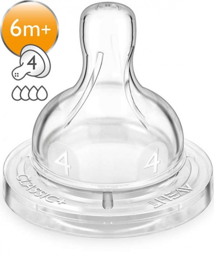 Соска силиконовая Philips Avent SCF 634/27 Соска силиконовая Philips Avent SCF 634/27