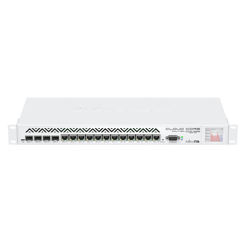 

Маршрутизатор Mikrotik CCR1036-12G-4S-EM 12x1Gbit