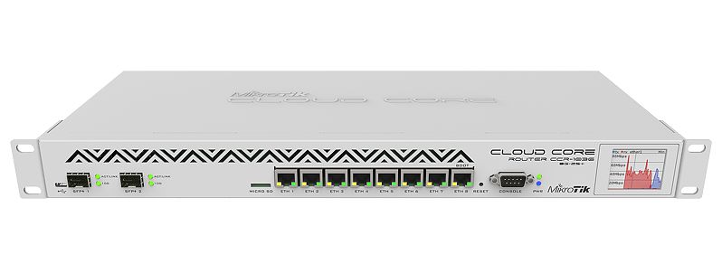 

Маршрутизатор Mikrotik CCR1036-8G-2S+EM 8x1Gbit 2S