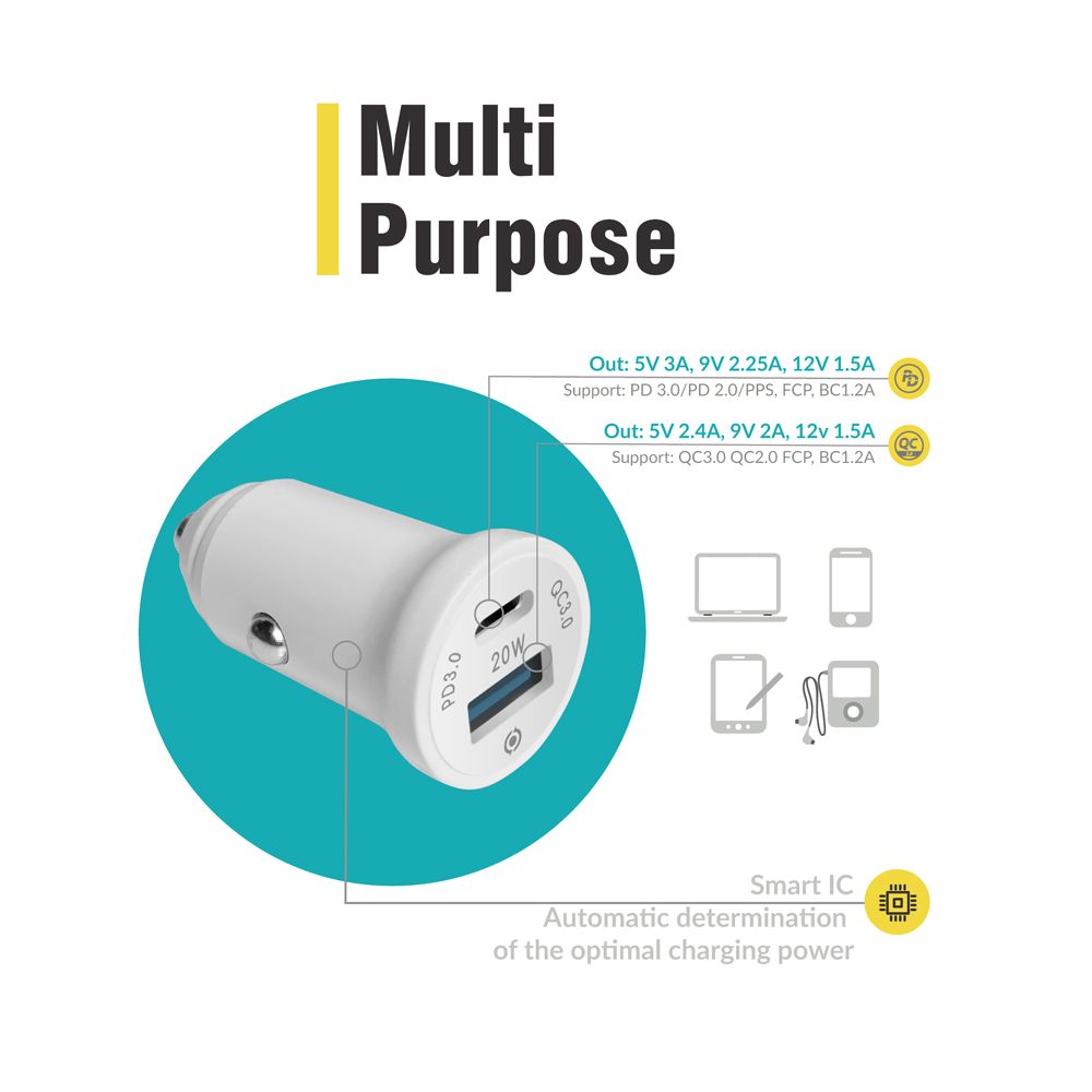 Автомобільний зарядний пристрій Piko CC-302QP (2USB A+C/20W) Білий (1283126509896) · 3