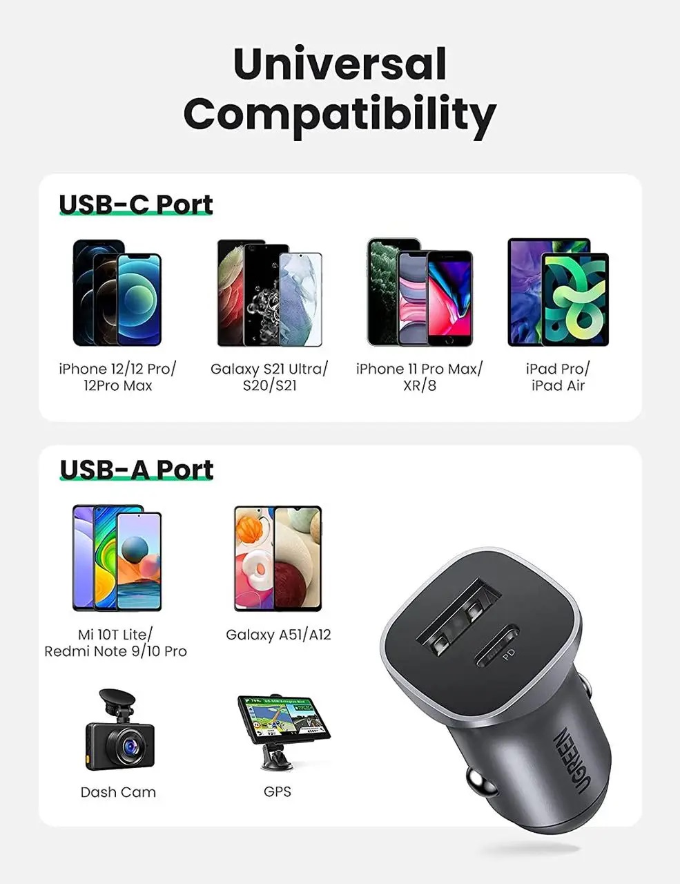 Автомобільний зарядний пристрій UGREEN CD130 Dual USB Car Charger 20W (30780) · 5