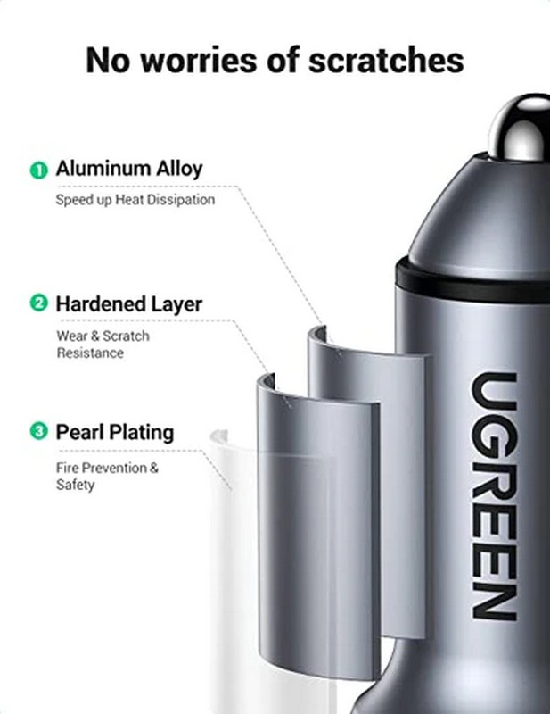 Автомобільний зарядний пристрій UGREEN CD213 42.5W Car Charger (60980) · 4