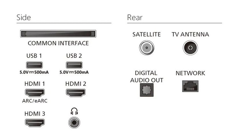 Телевізор PHILIPS 43PUS8010/12 · 6