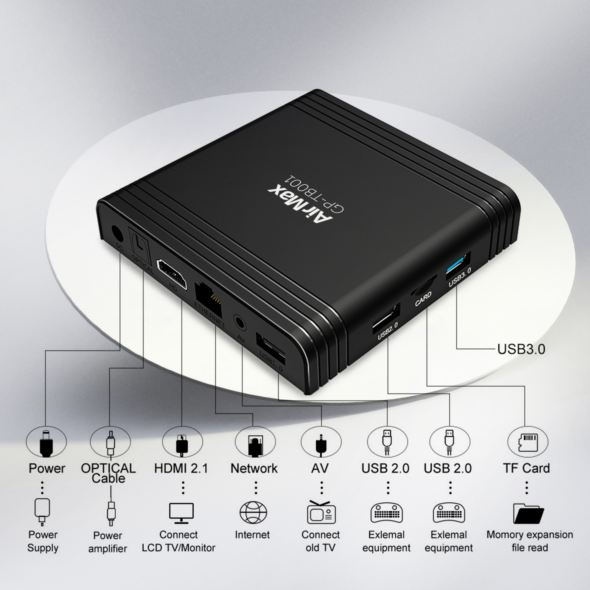 Медіаплеєр GELIUS Pro Smart TV Box AirMax 4/32GB (GP-TB001), фото 4