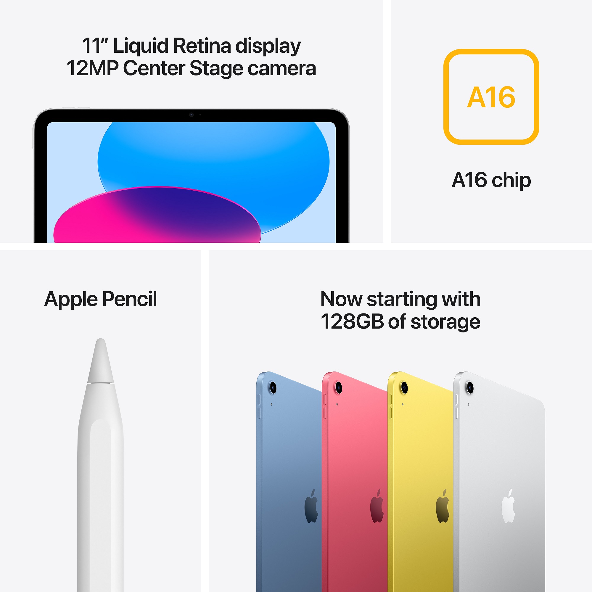 Планшет APPLE iPad 11" A16 Wi-Fi + Cellular 128GB Yellow (MD7H4TY/A) · 6