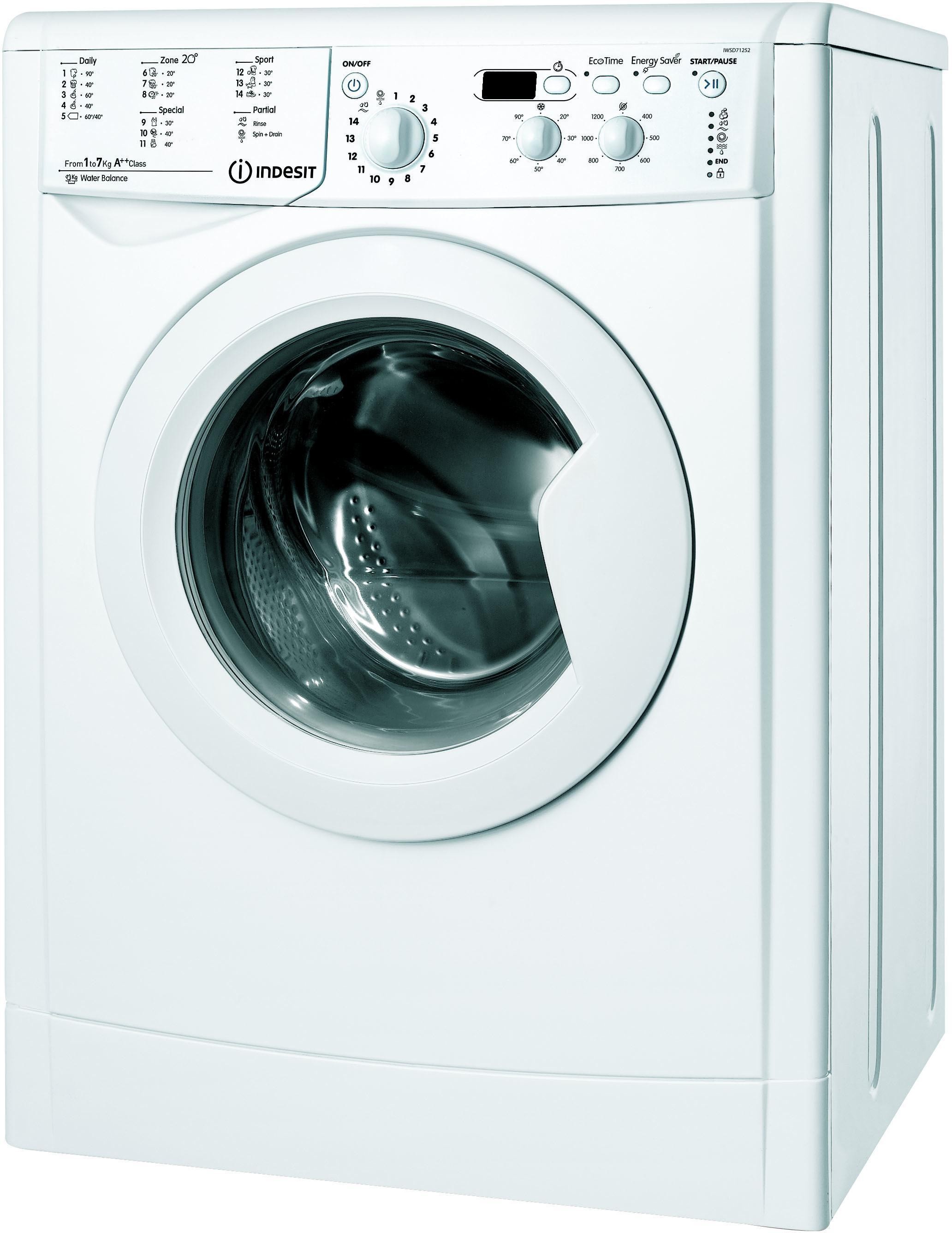 

Стиральная машина INDESIT IWSD 71252 CECO EU
