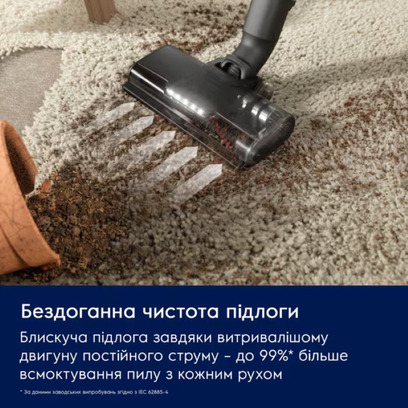 Пилосос ручний ELECTROLUX EP61H21WET · 2