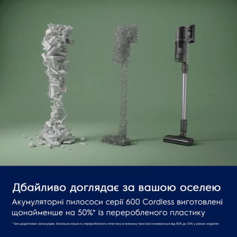 Пилосос ручний ELECTROLUX EP61H21WET · 4