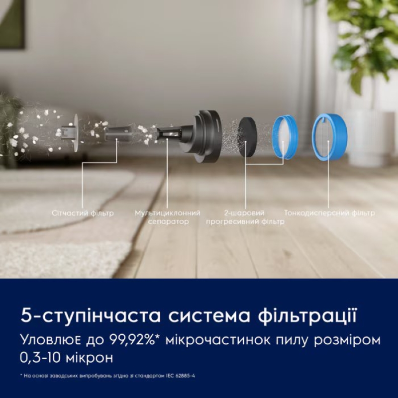 Пилосос ручний ELECTROLUX EP61H21WET · 5
