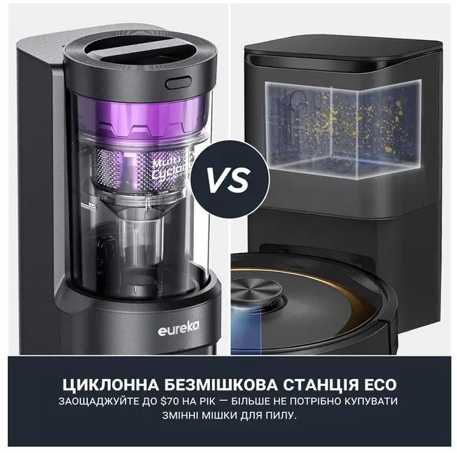 Пилосос-робот EUREKA E10S · 2