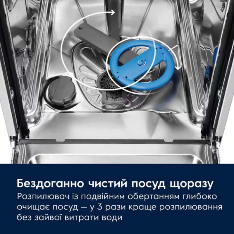 Посудомийна машина вбудована ELECTROLUX KEMC3211L · 5