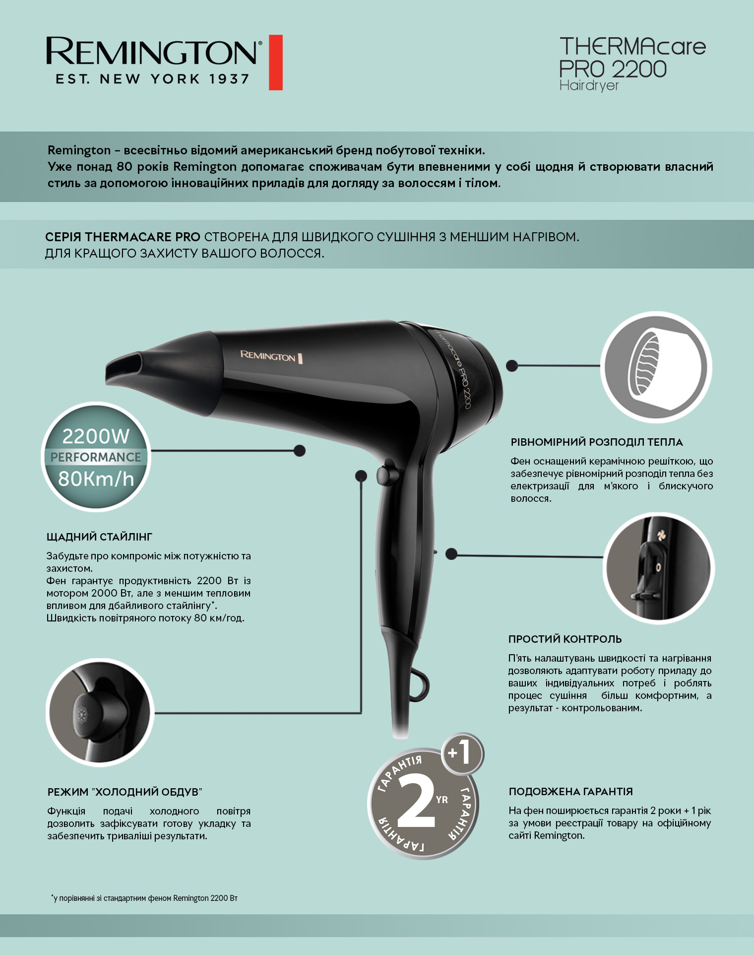 Фен REMINGTON D 5710 · 3
