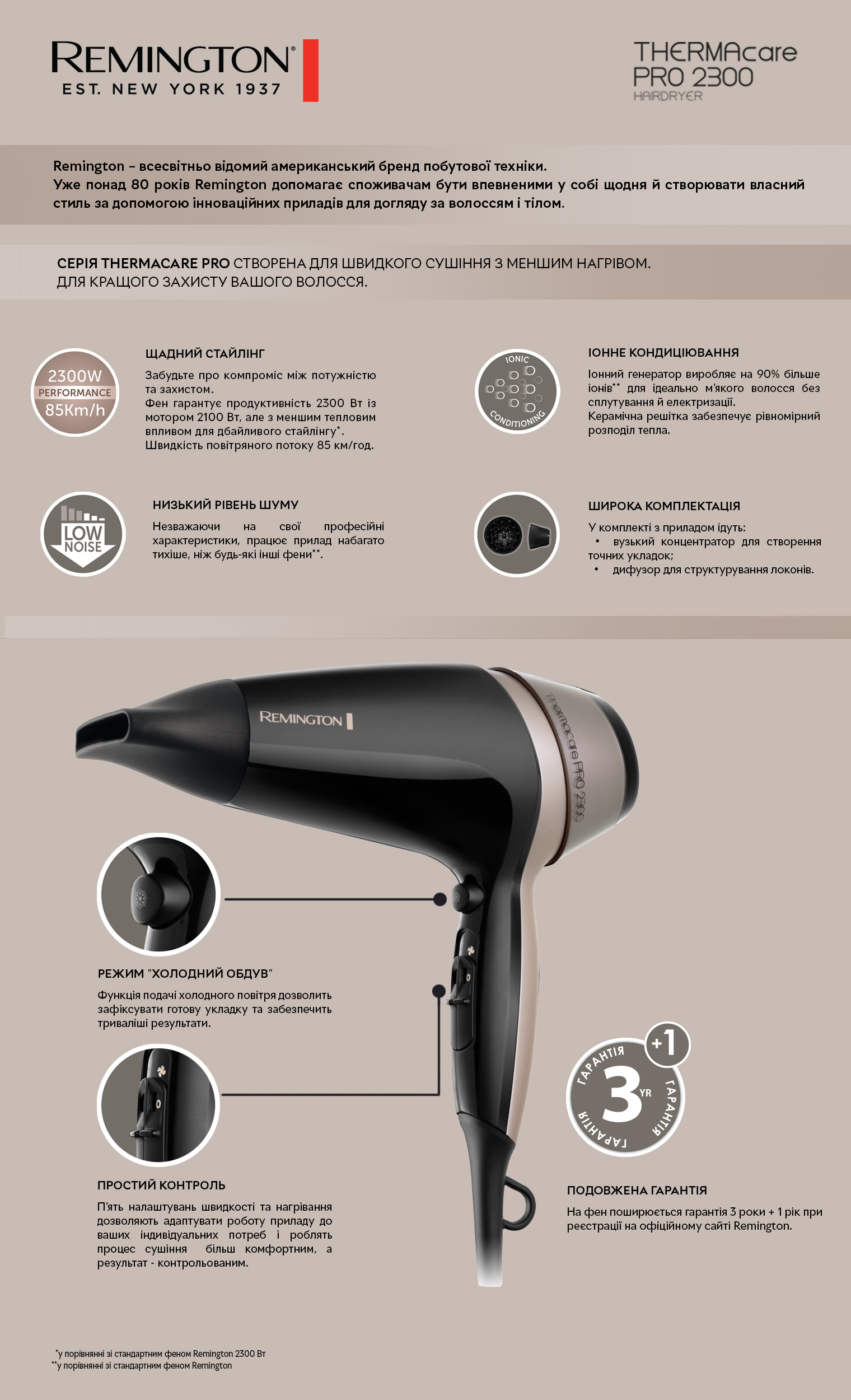 Фен REMINGTON D 5715 · 3