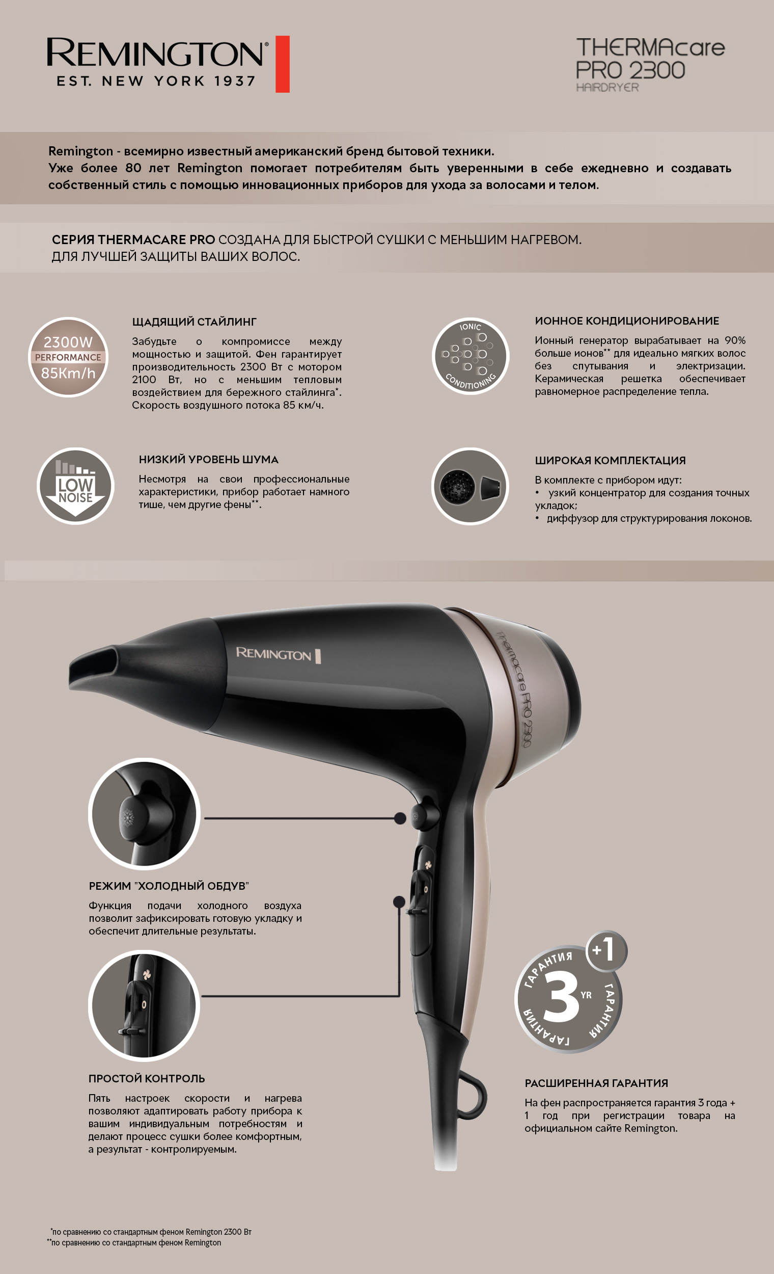 Фен REMINGTON D 5715 · 4