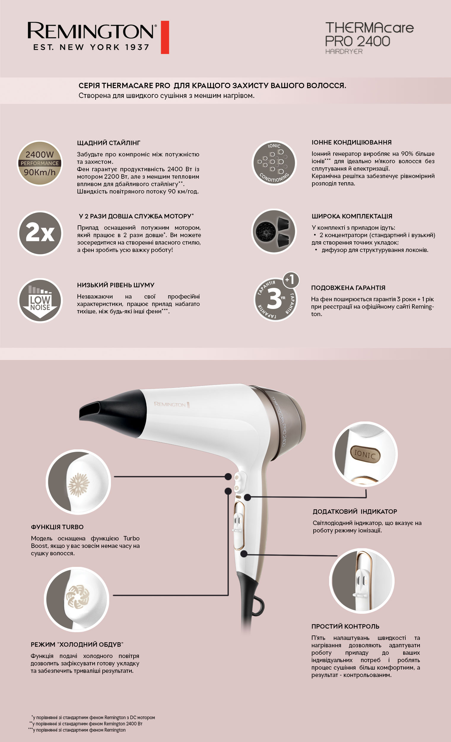 Фен REMINGTON D 5720 · 3