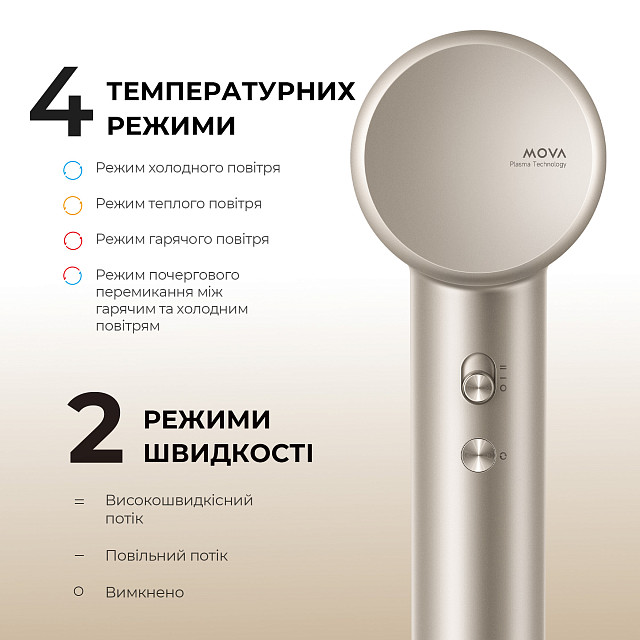 Фен MOVA Shine10 Gold (AMSH10-GOLD) · 5