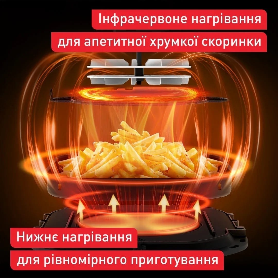 Мультипіч TEFAL EY8328E0 · 5