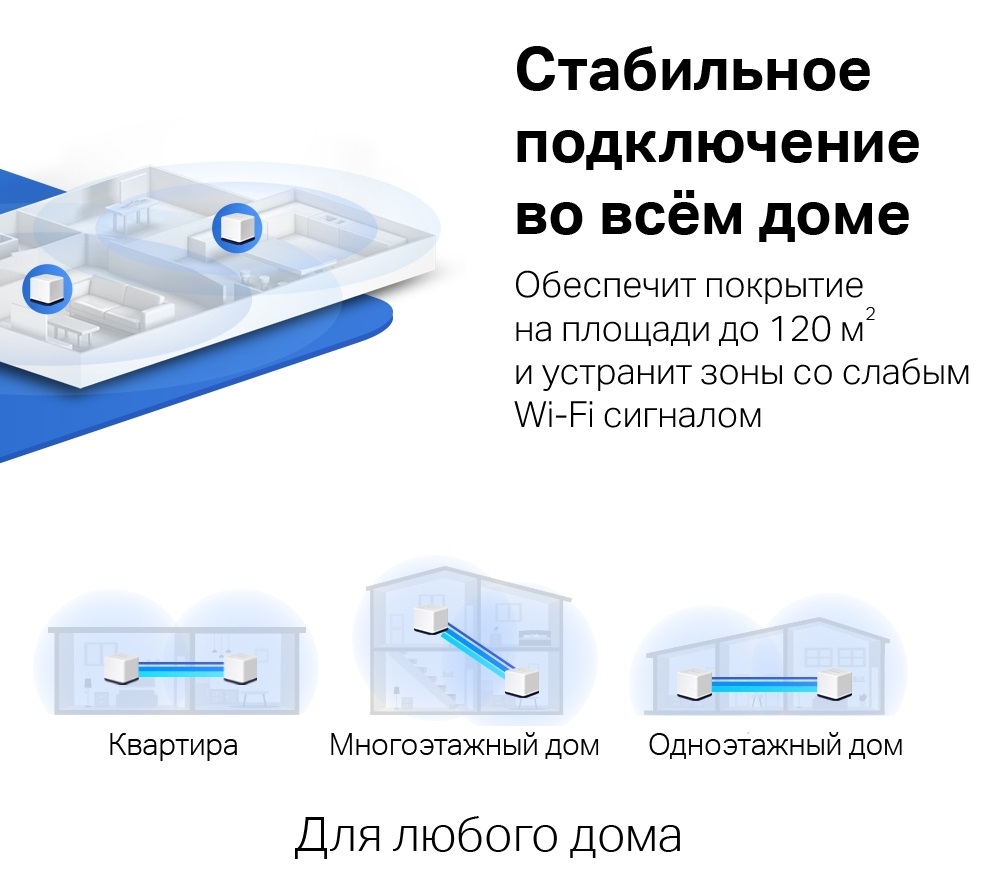 MESH WiFi-система MERCUSYS Halo H50G 2 шт · 4