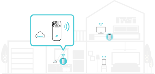 Маршрутизатор TP-LINK Deco M4 (1-pack) · 5