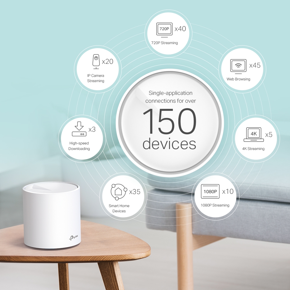 Маршрутизатор TP-LINK Deco X60 (3-pack) · 5