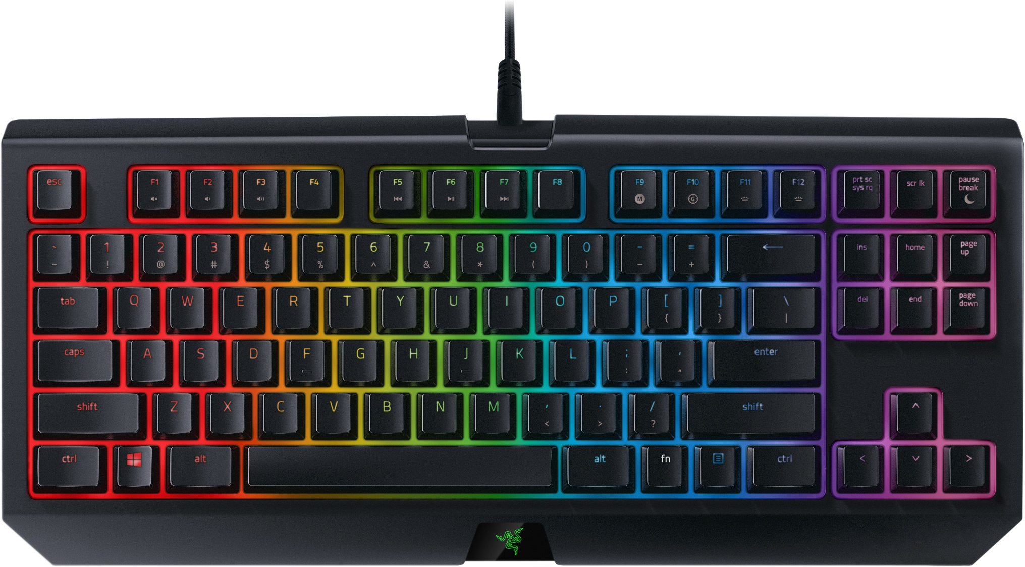 

Клавиатура RAZER BlackWidow TE CHROMA V2 Yellow (RZ03-02190800-R3M1)