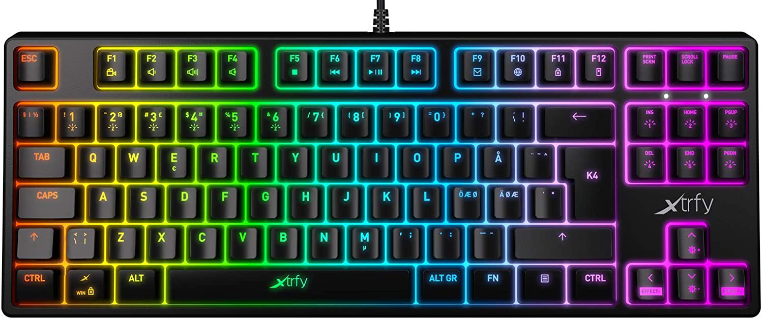 Ігрова клавіатура XTRFY K4 USB Black (XG-K4-RGB-TKL-R-UKR) в Києві