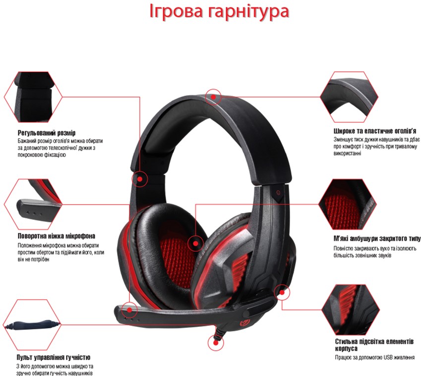 Ігровий комплект 4в1 PIKO GX50/PX3 (1283126542404) · 5