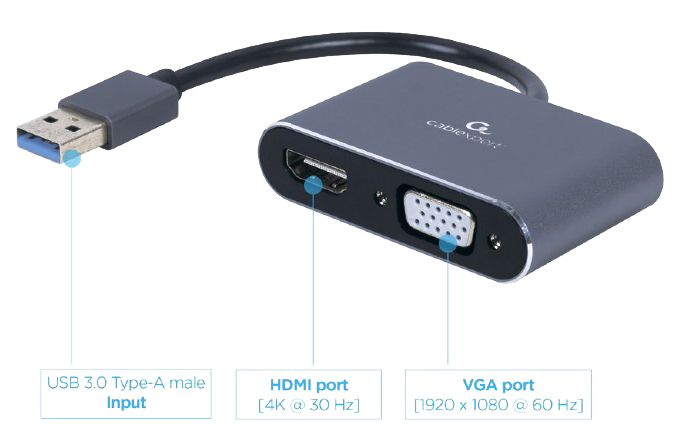 Адаптер CABLEXPERT USB 3.0 - HDMI/VGA (A-USB3-HDMIVGA-01) · 2