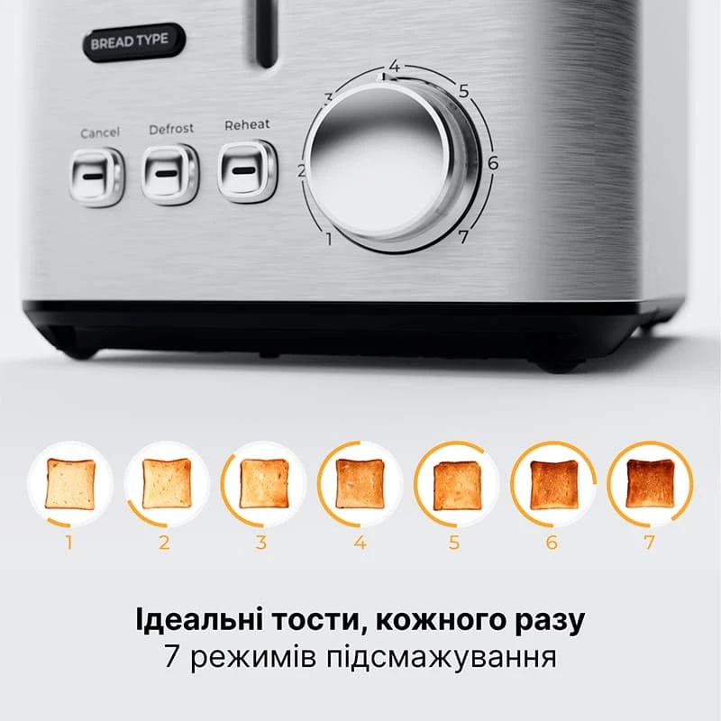 Тостер AENO TS3 (ATS0003) · 6