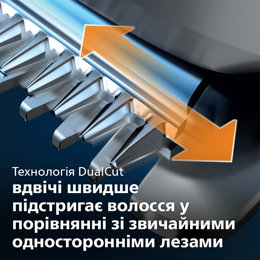 Машинка для стрижки PHILIPS HC3510/15 · 2