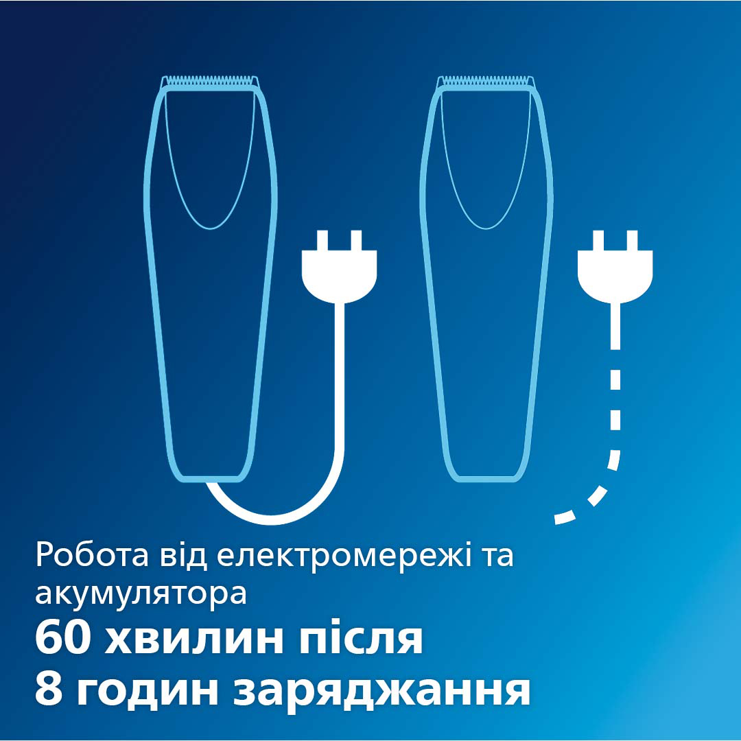 Машинка для стрижки PHILIPS QC5130/15 · 4