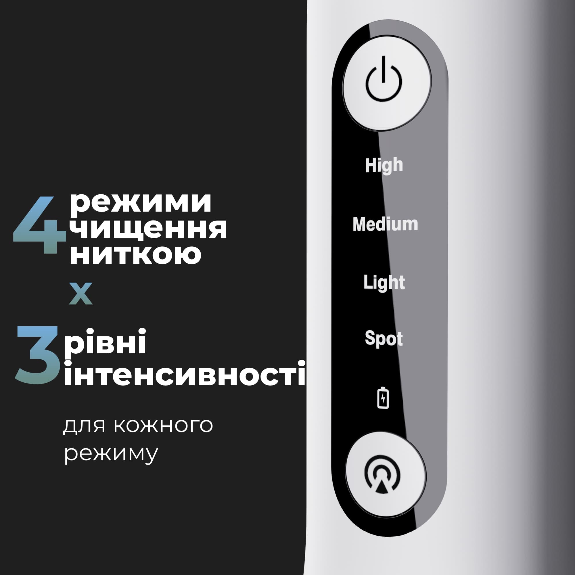 Іригатор AENO DI1 (ADI0001) · 3