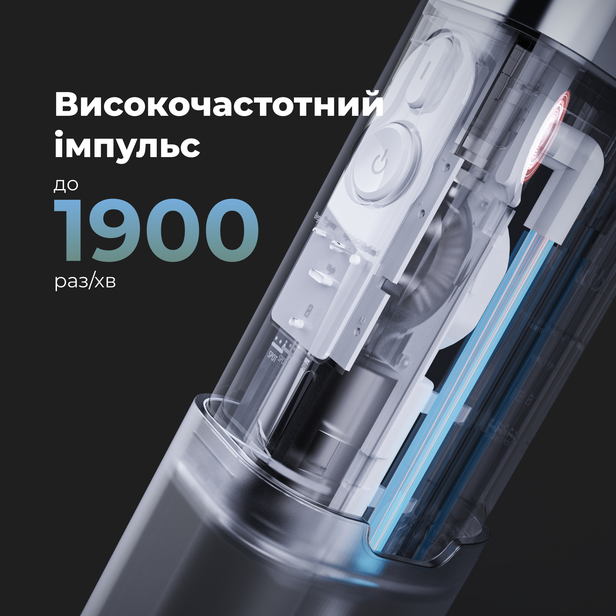 Іригатор AENO DI2 (ADI0002) · 3