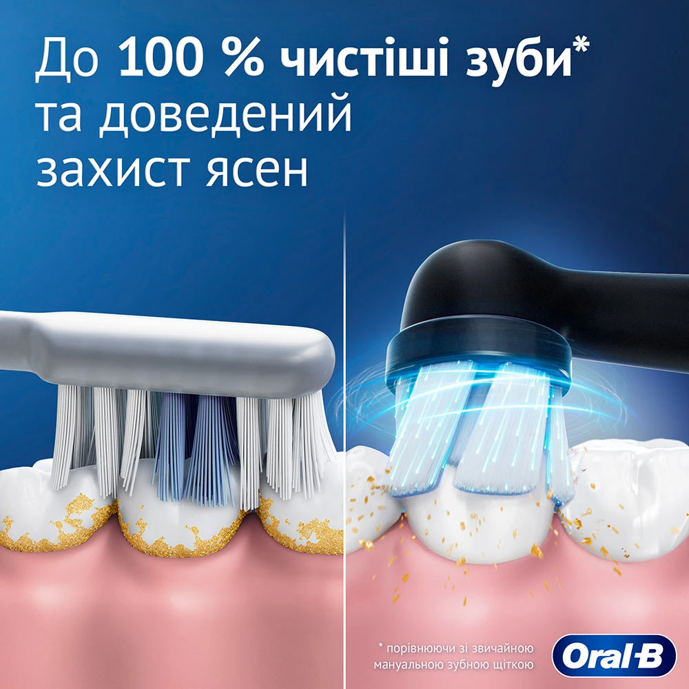 Зубна щітка BRAUN Oral-B iO Series 2 iOS2.1EF9.2K Night Black · 4