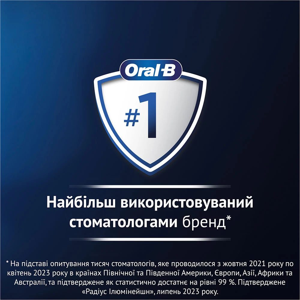 Зубна щітка BRAUN Oral-B iO Series 2 iOS2.1EF9.2K Night Black · 6
