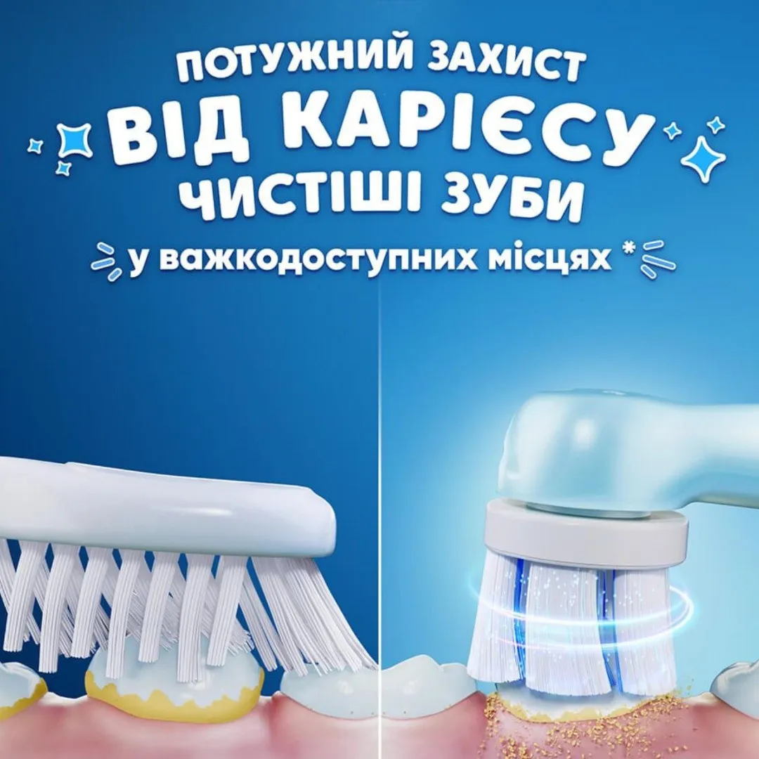 Зубна щітка BRAUN Oral-B iO Series 2 iOS2K.1I9.K Kids Stitch · 2