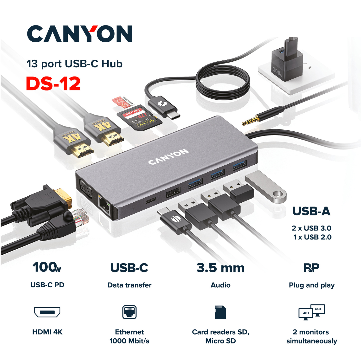 USB-хаб 13в1 CANYON DS-12 USB-C Gray (CNS-TDS12) · 2