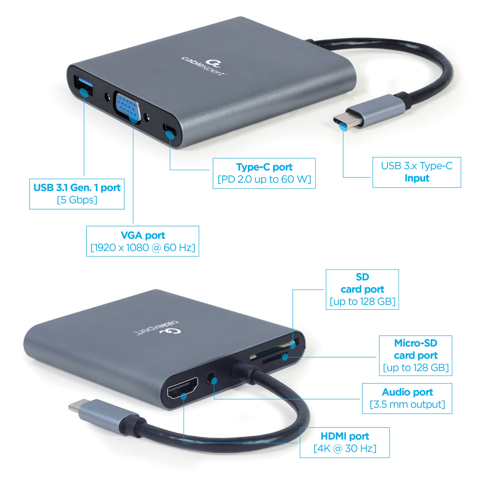 USB-хаб CABLEXPERT USB-C 6-в-1 (A-CM-COMBO6-01) · 3