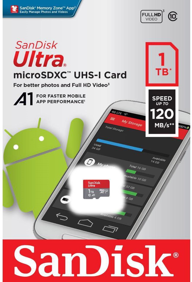 Карта пам'яті SANDISK 1TB microSDXC UHS-I Card A1 Class 10 (SDSQUA4-1T00-GN6MN) · 2