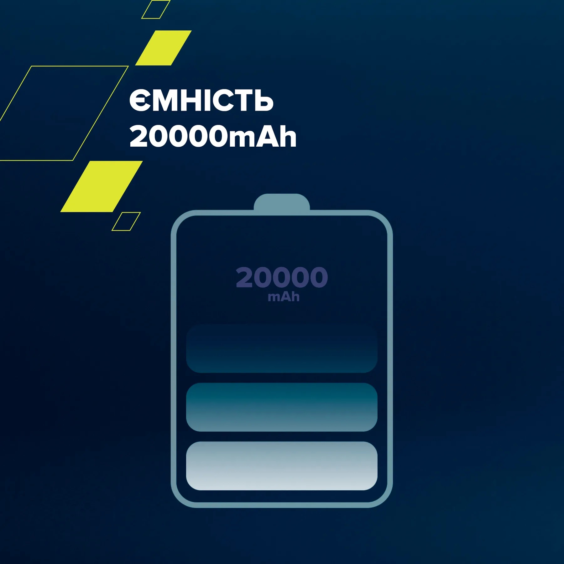 Універсальна мобільна батарея CANYON PB-2002 LED 20000mAh PD QC 3.0 Black (CNE-CPB2002B) · 5