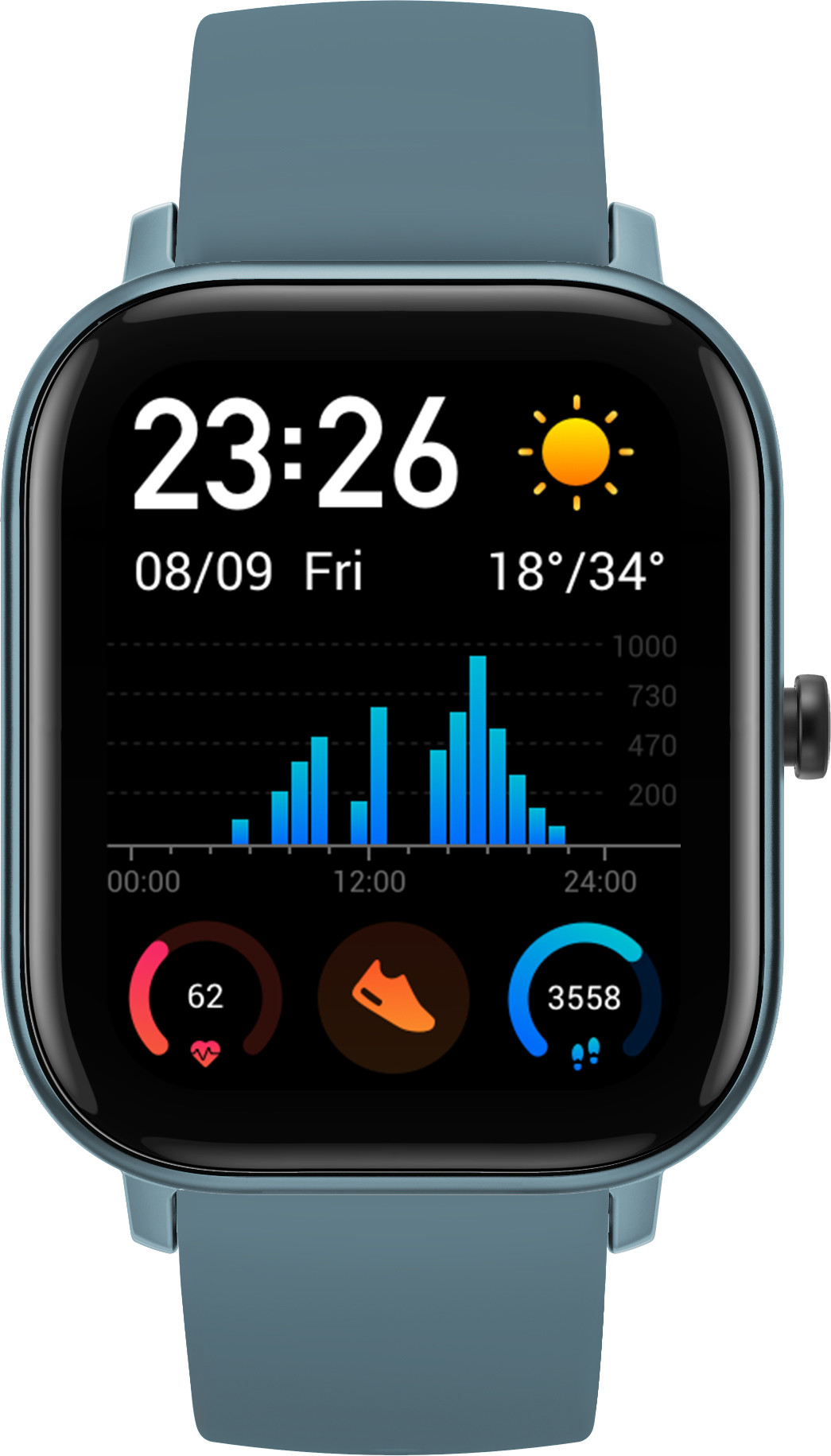 

Смарт-часы AMAZFIT GTS Blue