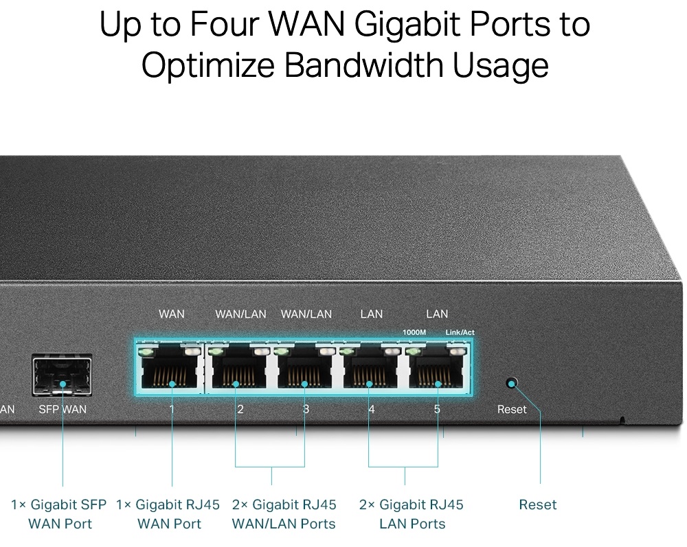 Коммутатор VPN TP-LINK TL-ER7206 · 4