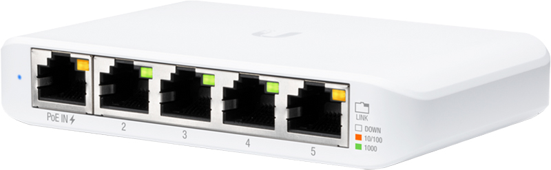 Комутатор UBIQUITI Switch Flex Mini (USW-FLEX-MINI) · 3