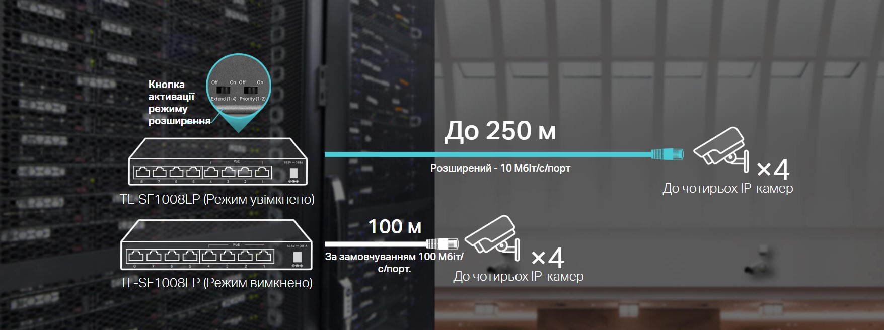 Комутатор TP-LINK TL-SF1008LP · 5
