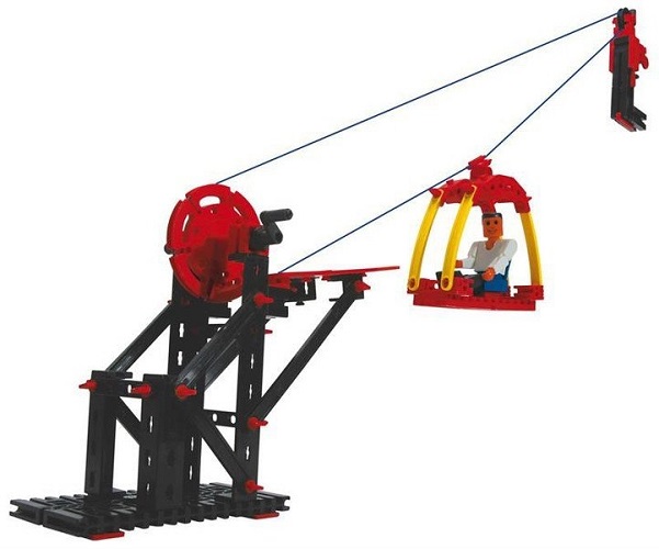 

Конструктор Fisсhertechnik ADVANCED FT-41859