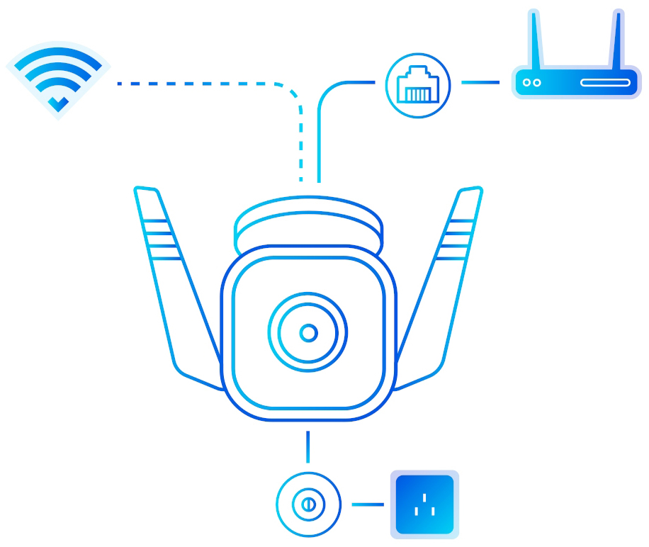 IP-Камера TP-LINK Tapo TC65 3MP N300 (TC65) · 3
