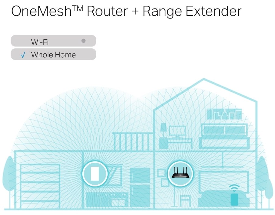 Підсилювач Wi-Fi TP-LINK RE600X · 6