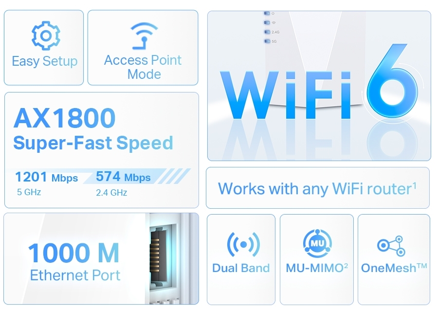 Підсилювач Wi-Fi TP-LINK RE600X · 4