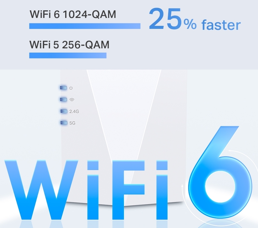 Підсилювач Wi-Fi TP-LINK RE600X · 5
